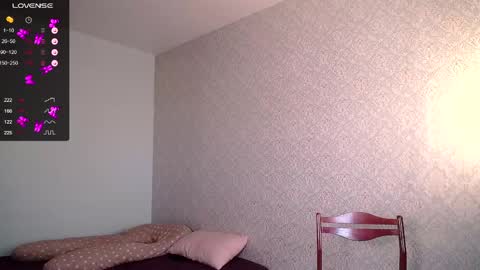 Snapshot of ambrosia_nectar chatting on May 21, 2026, 12:23 pm 25 WEEK Princess Linnea online show from May 21, 2026, 12:23 pm