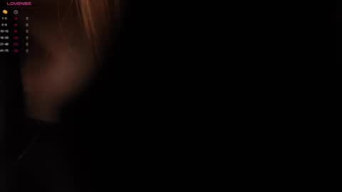 Amy  online show from February 23, 2025, 4:17 am