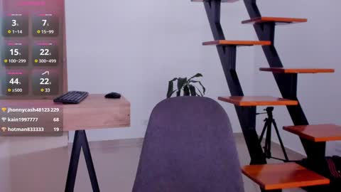 Ana Henao or Annie... Follow me ahenaocb Insta  X online show from December 24, 2024, 7:22 pm