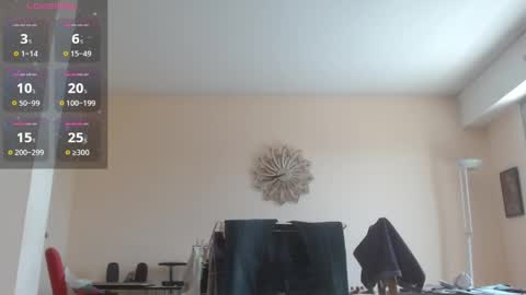 Snapshot of anax69 chatting on May 23, 2026, 12:31 pm mario online show from May 23, 2026, 12:31 pm