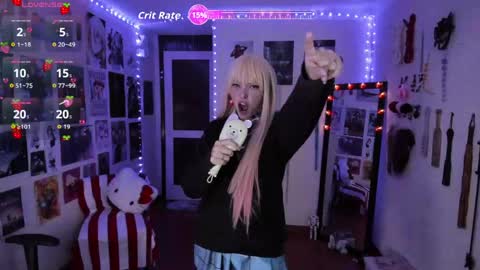 Anette Scorpio online show from April 10, 2026, 5:06 pm