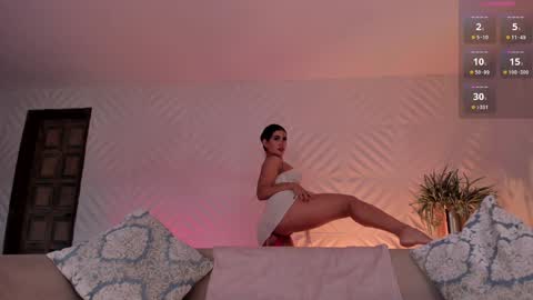  Angelica Vega  online show from January 24, 2025, 9:05 pm