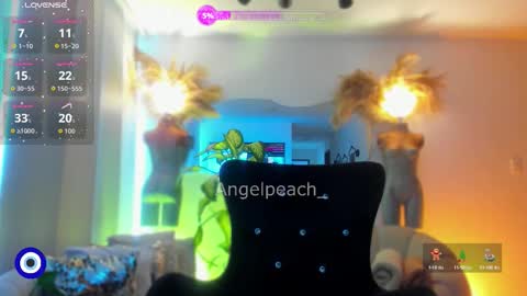 Snapshot of angelpeach_ chatting on December 15, 2025, 1:04 pm Angel online show from December 15, 2025, 1:04 pm