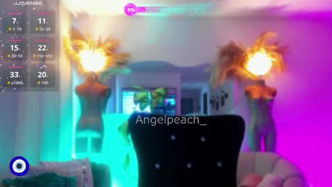 Snapshot of angelpeach_ chatting on January 6, 2026, 12:53 pm Angel online show from January 6, 2026, 12:53 pm