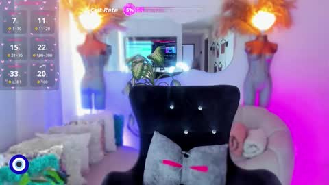 Snapshot of angelpeach_ chatting on January 13, 2026, 1:49 pm Angel online show from January 13, 2026, 1:49 pm