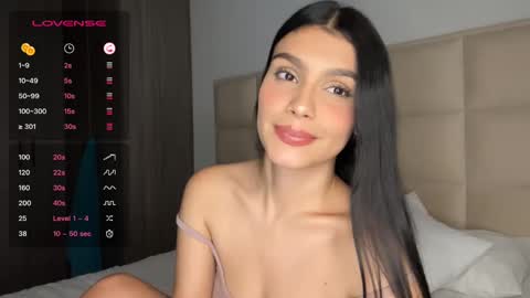 Snapshot of aniebby chatting on January 11, 2025, 3:44 am ANGIE online show from January 11, 2025, 3:44 am