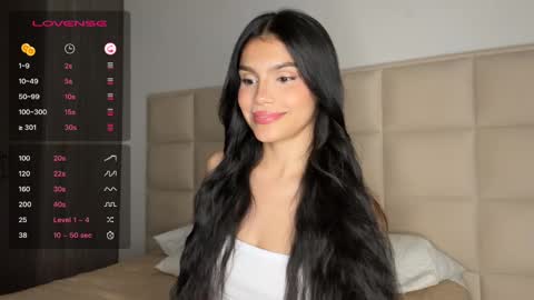 ANGIE online show from February 16, 2025, 3:37 am