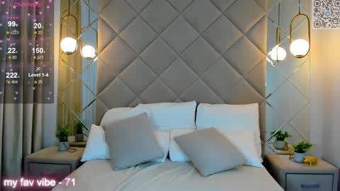 Anna GMT 2 Mon-Wed Sat  0300am-0900am Thu 1100AM-300PM online show from February 4, 2025, 4:05 am