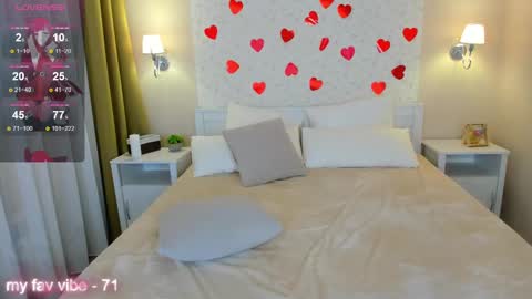 Anna GMT 2 Mon-Wed Sat  0300am-0900am Thu 1100AM-300PM online show from February 14, 2025, 4:26 am