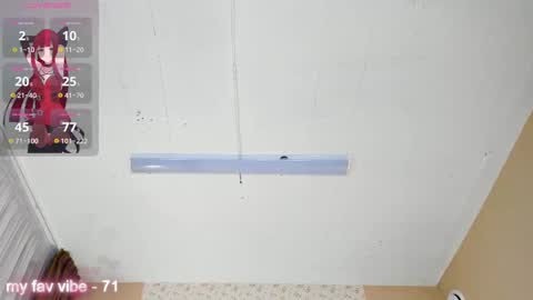 Anna GMT 2 Mon-Wed Sat  0300am-0900am Thu 1100AM-300PM online show from February 18, 2025, 4:15 am