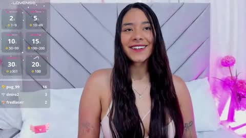 Anna online show from January 13, 2025, 4:19 pm