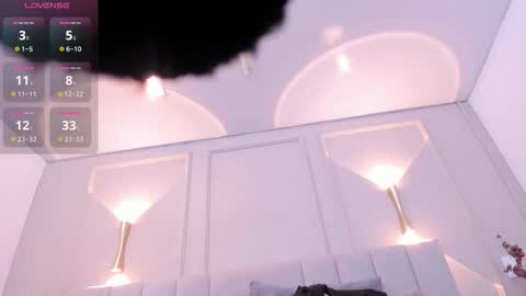 Snapshot of annie_20_ chatting on December 19, 2025, 12:01 pm annie_20_ online show from December 19, 2025, 12:01 pm