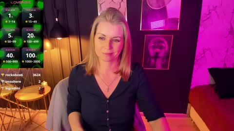 Snapshot of annielight chatting on February 4, 2025, 8:56 am Annie online show from February 4, 2025, 8:56 am