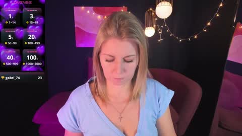 Snapshot of annielight chatting on February 7, 2025, 8:55 am Annie online show from February 7, 2025, 8:55 am