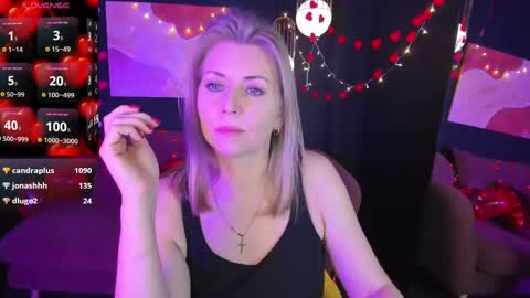 Snapshot of annielight chatting on February 15, 2025, 9:05 am Annie online show from February 15, 2025, 9:05 am