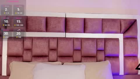 Annie online show from February 4, 2026, 12:22 pm