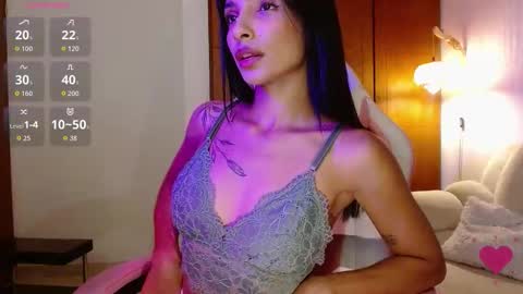 Snapshot of annitaserna chatting on February 8, 2026, 4:05 am AnnaS online show from February 8, 2026, 4:05 am