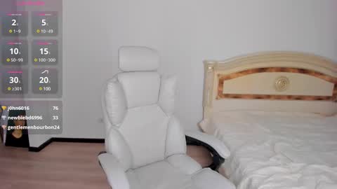 Anna online on weekends online show from January 11, 2025, 2:36 pm