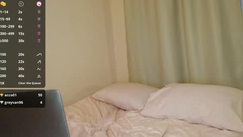 Ann  My current schedule is below  online show from March 6, 2026, 3:03 am