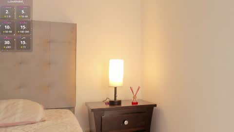  Antonellaa  online show from January 26, 2025, 10:02 am