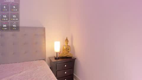  Antonellaa  online show from January 31, 2025, 11:35 am