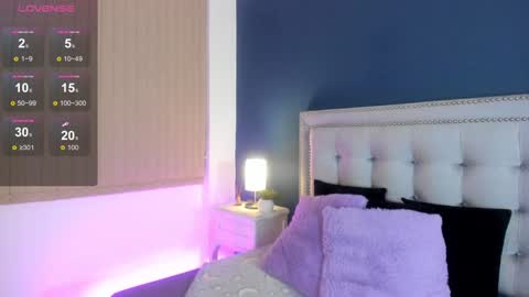 Sarah online show from December 4, 2024, 12:14 pm