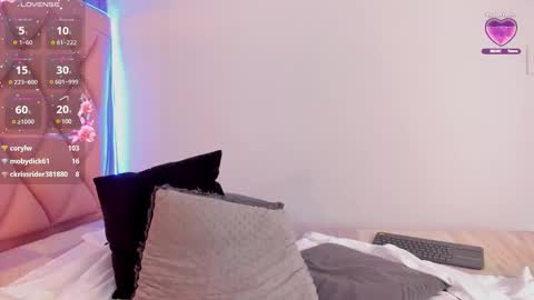 ANTONELLE  online show from March 12, 2025, 4:56 pm