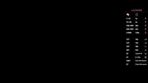 MissSophiaSpecter online show from November 15, 2025, 7:21 pm