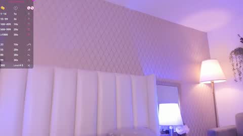 Snapshot of aphrir chatting on January 8, 2025, 11:09 pm Nat online show from January 8, 2025, 11:09 pm