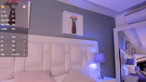 Snapshot of aphrir chatting on January 21, 2025, 11:45 pm Nat online show from January 21, 2025, 11:45 pm