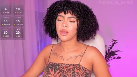 Karla online show from December 4, 2024, 4:16 pm