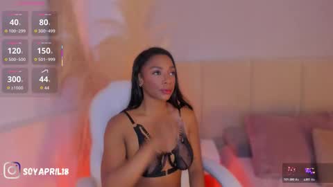 April online show from January 15, 2026, 10:42 am