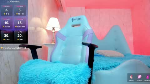 Snapshot of aprilalvarez chatting on January 21, 2025, 8:32 pm 1430 2100 -5 online show from January 21, 2025, 8:32 pm