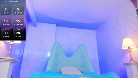 Snapshot of aprilalvarez chatting on January 24, 2025, 1:45 am 1430 2100 -5 online show from January 24, 2025, 1:45 am