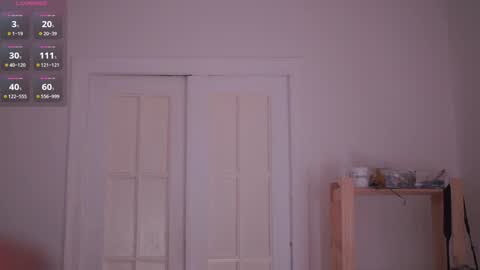 aqua_sultry online show from February 2, 2025, 12:46 pm