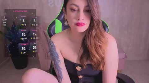 Aria95 a online show from February 3, 2026, 8:03 pm