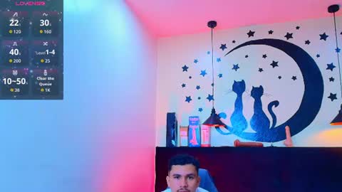 Ariies13 online show from July 21, 2026, 6:21 pm