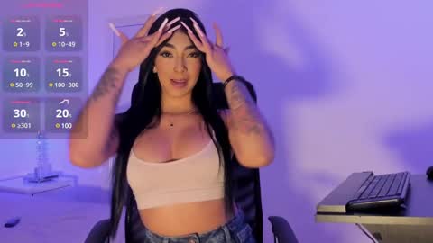 Ari Robert online show from March 3, 2025, 3:08 am