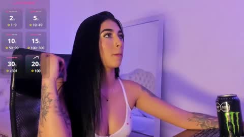 Ari Robert online show from March 5, 2025, 5:40 am