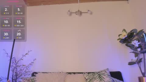 artemis_nyx online show from April 19, 2026, 10:12 pm