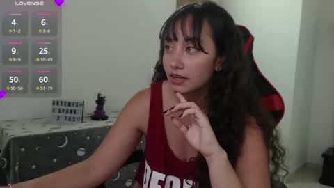 Snapshot of artemisnature chatting on February 3, 2025, 8:46 pm Hey there you can call me Sofia online show from February 3, 2025, 8:46 pm
