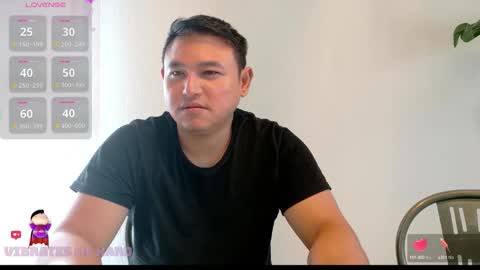 Snapshot of asianboy_sunny chatting on September 25, 2025, 7:01 am AsianBoy Sunny online show from September 25, 2025, 7:01 am