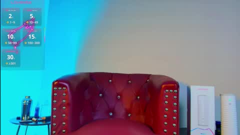 asmodeus bael online show from October 9, 2025, 2:31 am