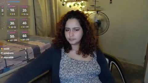 Snapshot of athenasbae chatting on January 12, 2025, 4:52 am Steph online show from January 12, 2025, 4:52 am