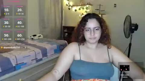 Snapshot of athenasbae chatting on January 15, 2025, 12:51 am Steph online show from January 15, 2025, 12:51 am