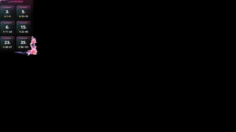 Jolyn online show from April 19, 2026, 4:01 am