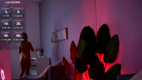 Snapshot of audreyzanne chatting on March 6, 2025, 12:00 am Isabella online show from March 6, 2025, 12:00 am