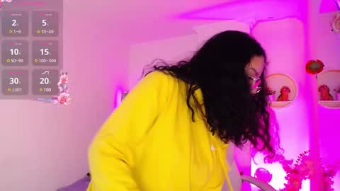 Aurora online show from March 1, 2025, 11:28 am