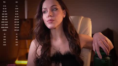 Goddess Alyssa   online show from March 3, 2025, 1:31 pm