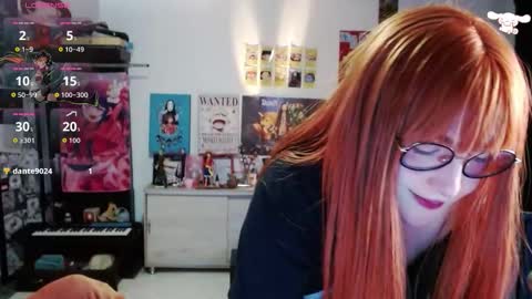 Snapshot of avril2809 chatting on September 9, 2025, 12:54 am Abril online show from September 9, 2025, 12:54 am